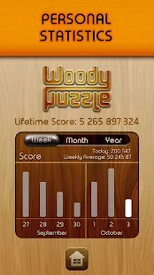 Скачать взломанную Woody Block Puzzle ® [Мод меню] MOD apk на Андроид