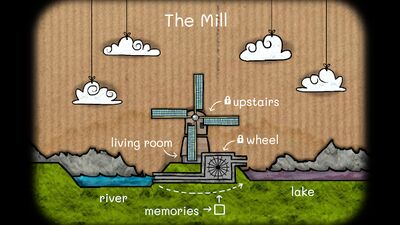 Скачать взломанную Cube Escape: The Mill [Бесплатные покупки] MOD apk на Андроид