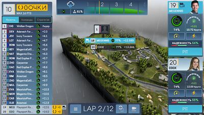 Скачать взломанную Motorsport Manager Racing [Мод меню] MOD apk на Андроид