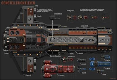 Скачать взломанную Constellation Eleven - space RPG shooter [Много денег] MOD apk на Андроид
