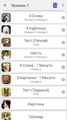 Скачать взломанную Собаки - Фото-тест про популярные породы собак [Много монет] MOD apk на Андроид