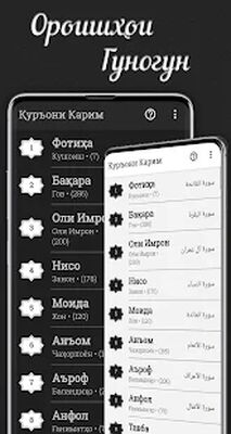 Скачать ҚУРЪОНИ КАРИМ  [Premium] RUS apk на Андроид