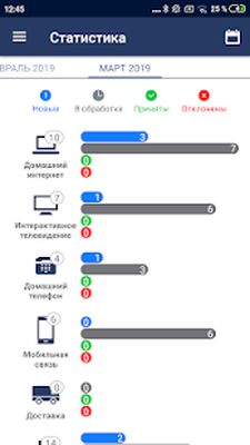 Скачать Мобильный Агент [Полная версия] RUS apk на Андроид