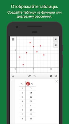 Скачать Графический калькулятор Desmos [Полная версия] RU apk на Андроид