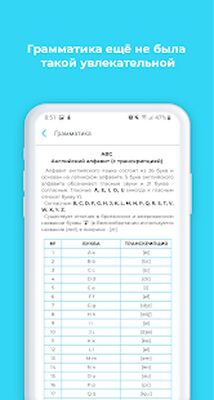 Скачать Roller: учить английский язык с нуля [Premium] RUS apk на Андроид