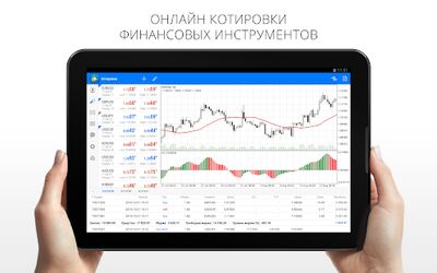 Скачать MetaTrader 4 Forex Трейдинг [Unlocked] RUS apk на Андроид