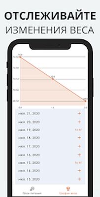 Скачать Помощник для похудения - диеты ПП, подсчет калорий [Premium] RUS apk на Андроид