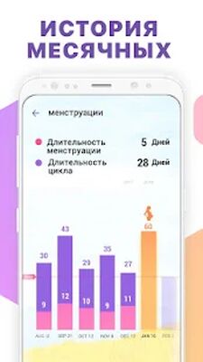 Скачать Календарь месячных - овуляция и беременность [Полная версия] RUS apk на Андроид