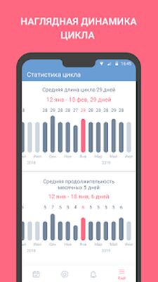 Скачать Женский календарь месячных, овуляции, менструаций [Unlocked] RUS apk на Андроид