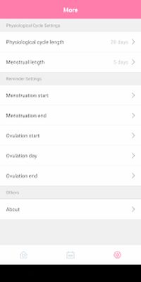 Скачать календарь менструаций [Unlocked] RUS apk на Андроид