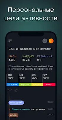 Скачать Welltory: здоровье и пульс [Premium] RUS apk на Андроид