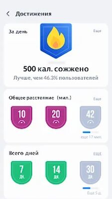 Скачать Шагомер: Счетчик Шагов и Калорий [Unlocked] RUS apk на Андроид