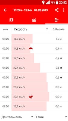 Скачать Велоспорт — Велосипед Trекер [Без рекламы] RUS apk на Андроид