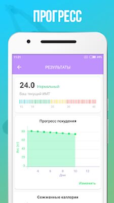 Скачать Сжигаем жир на животе [Полная версия] RUS apk на Андроид