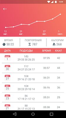 Скачать Just 6 Weeks [Без рекламы] RUS apk на Андроид