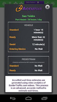 Скачать Border Traffic App [Без рекламы] RUS apk на Андроид