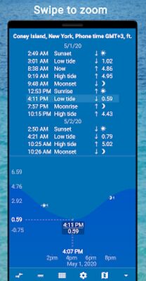 Скачать Tide charts widget - eTide HDF [Полная версия] RUS apk на Андроид