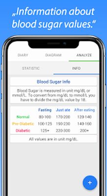 Скачать Blood Sugar Diary [Premium] RUS apk на Андроид