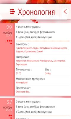 Скачать Дневник Менструаций, Календарь [Premium] RUS apk на Андроид