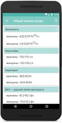 Скачать Справочник анализов - анализ крови, анализ мочи [Premium] RUS apk на Андроид