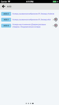 Скачать МКБ-10 и Стандарты [Premium] RUS apk на Андроид