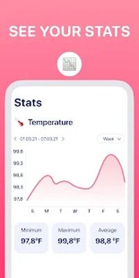 Скачать Body Temperature Thermometer [Unlocked] RU apk на Андроид