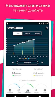 Скачать DiaMeter: Ваш дневник диабета [Без рекламы] RU apk на Андроид