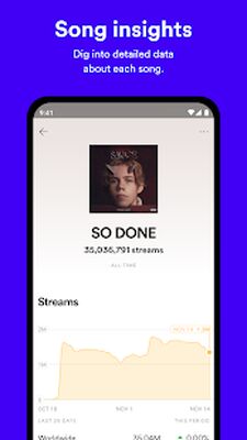 Скачать Spotify for Artists [Premium] RU apk на Андроид