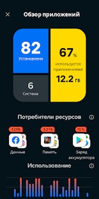 Скачать Avast Cleanup: очистка, ускорение и оптимизация [Полная версия] RUS apk на Андроид
