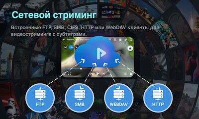 Скачать FX Player : all-in-one видеоплеер [Unlocked] RU apk на Андроид