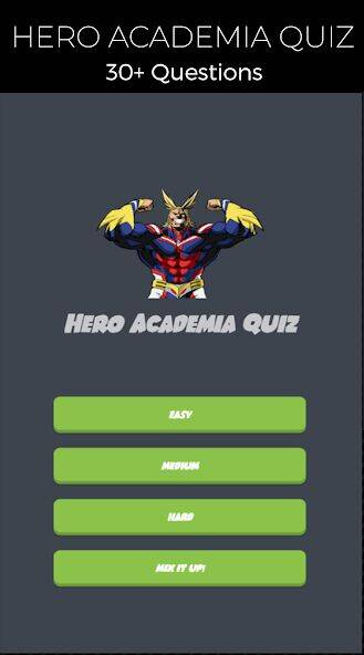Скачать взломанную Quiz Game for Hero Academia [Много денег] MOD apk на Андроид